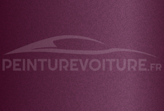 Code peinture Mazda 6V Raspberry